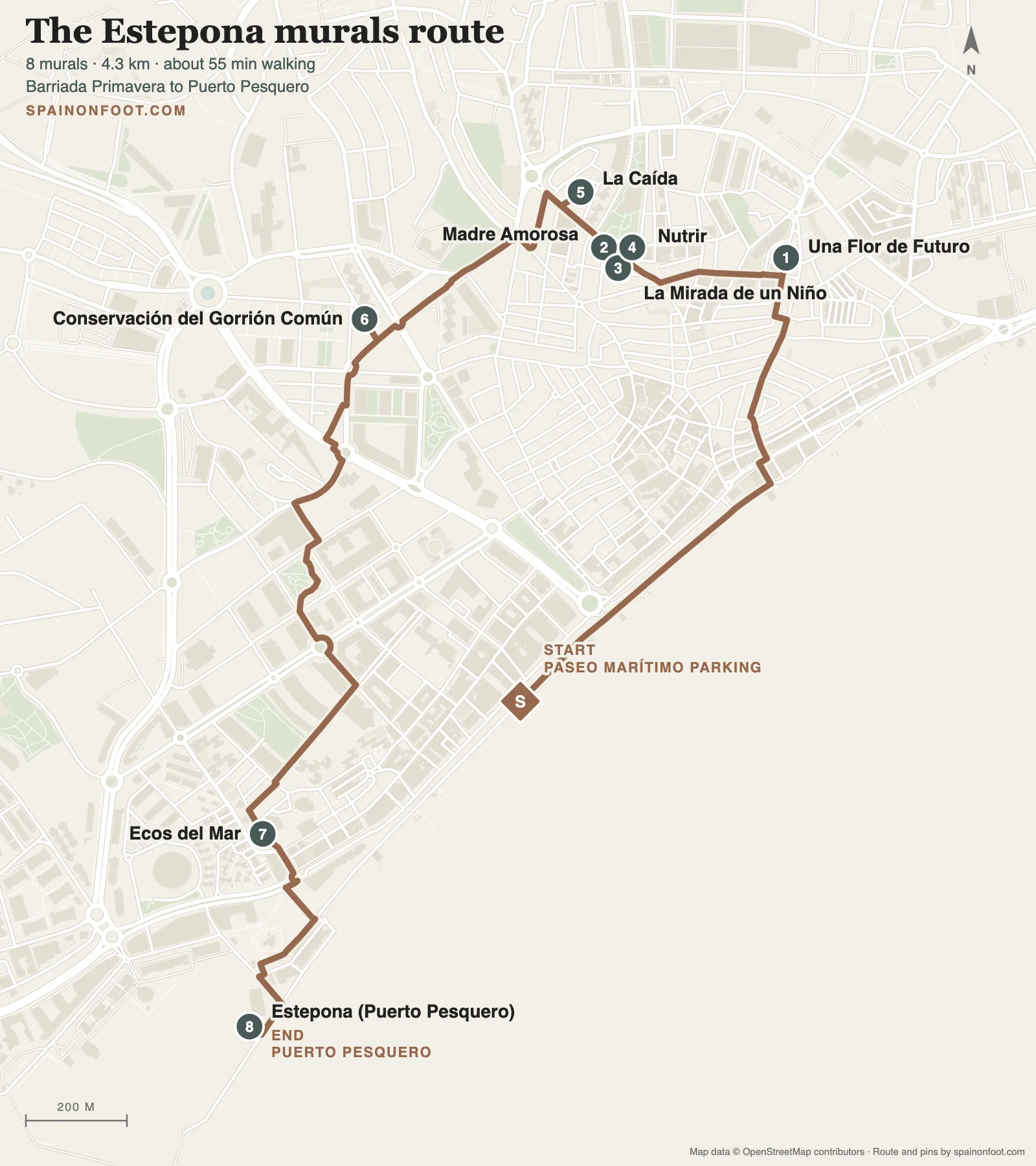 Map of the Estepona murals route, 8 confirmed stops covering a 4.3km loop from Paseo Marítimo parking through Barriada Primavera down to the Puerto Pesquero mural on the seafront