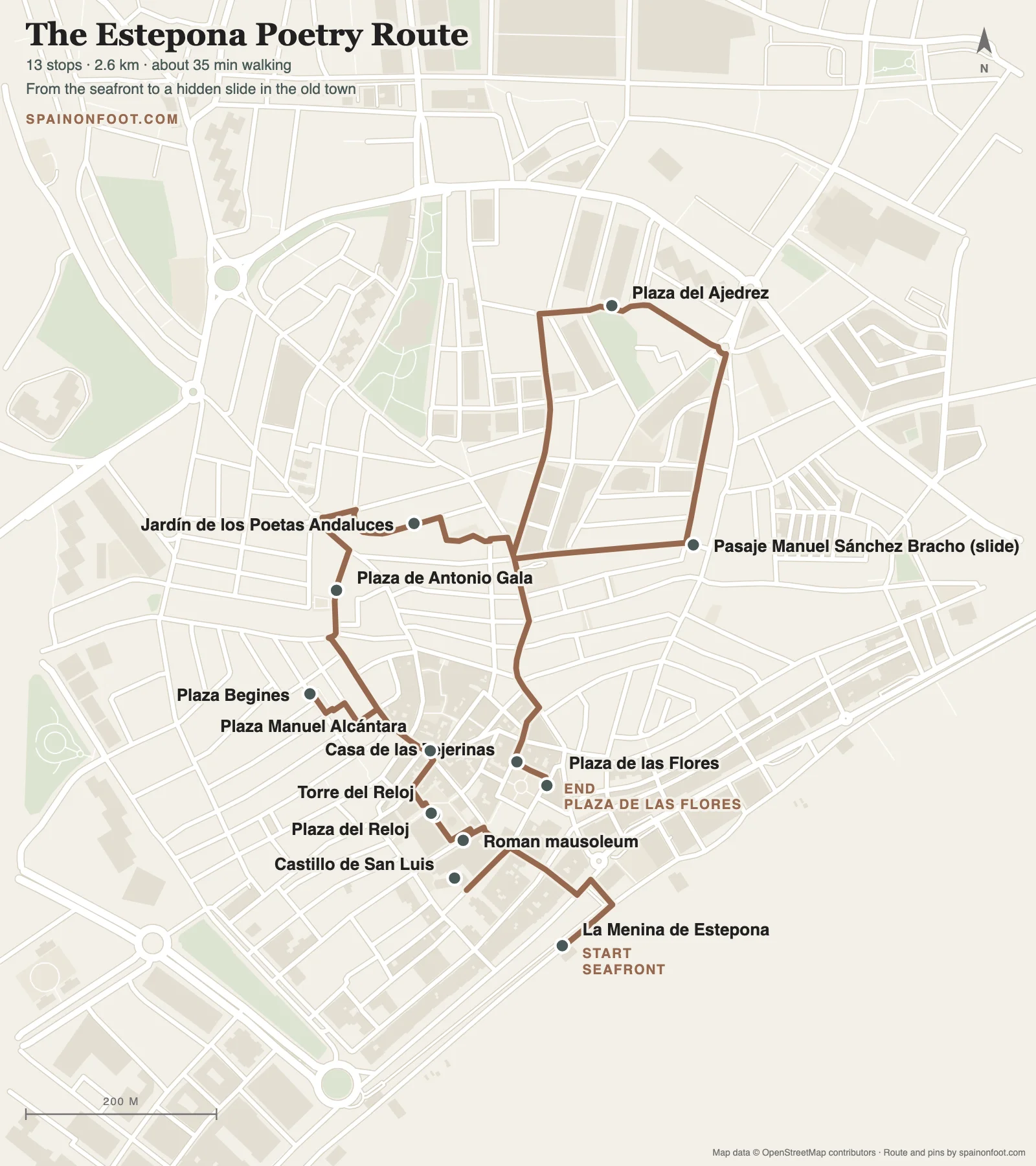 Map of the Estepona Poetry Route, a 13-stop, 2.6km loop from La Menina de Estepona on the seafront through Castillo de San Luis, the Roman mausoleum, Torre del Reloj, Plaza del Reloj, Plaza Begines, Plaza Manuel Alcántara, Plaza de Antonio Gala, the Jardín de los Poetas Andaluces, the hidden slide at Pasaje Manuel Sánchez Bracho, Plaza del Ajedrez and Casa de las Tejerinas, ending at Plaza de las Flores