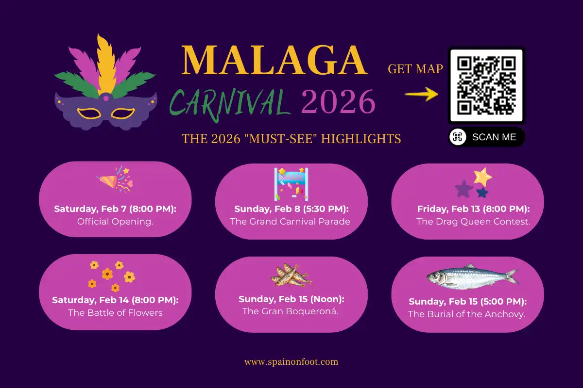 Map showing the Burial of the Anchovy procession route during Malaga Carnival 2026