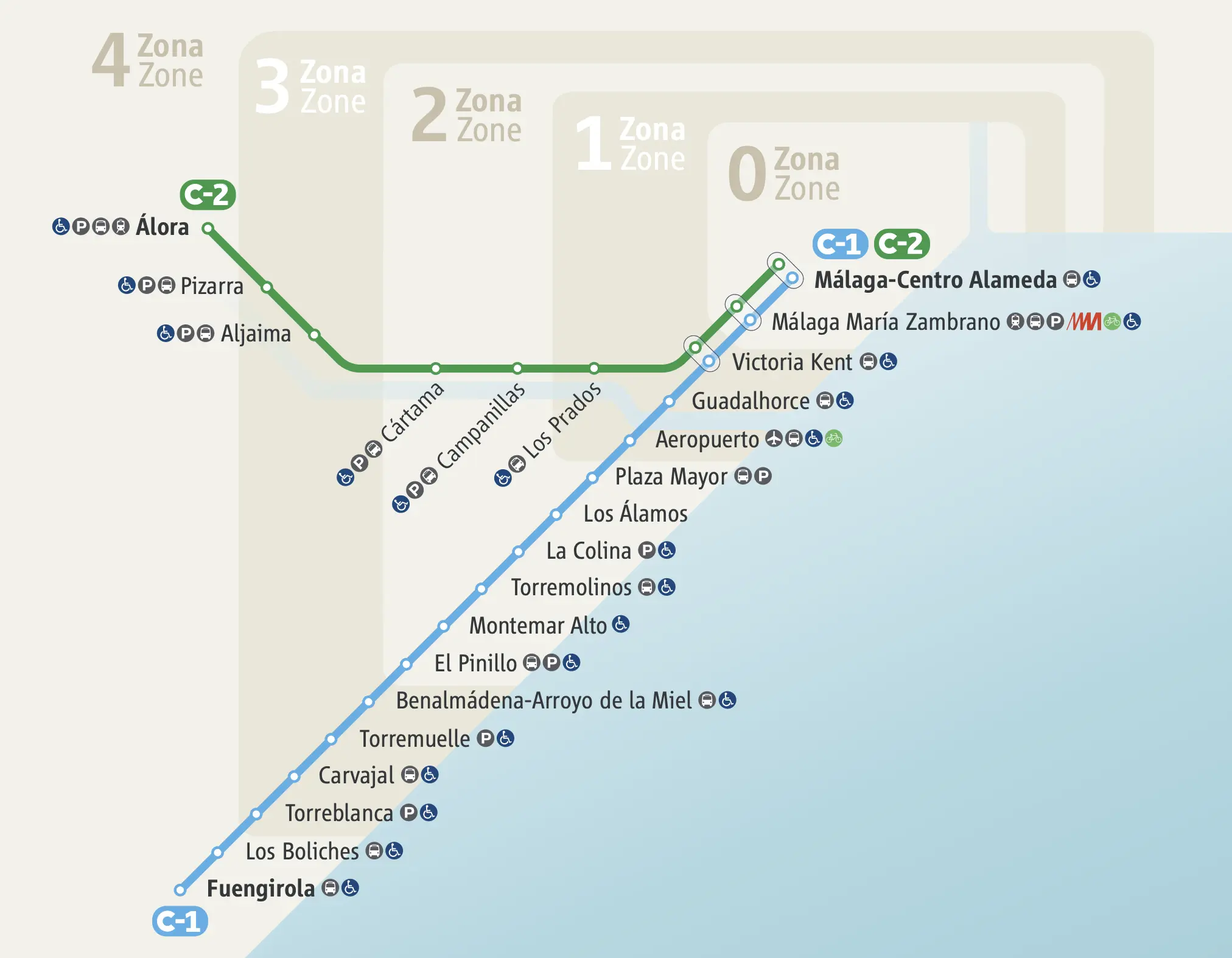 RENFE Cercanias commuter train map for Malaga and surrounding towns